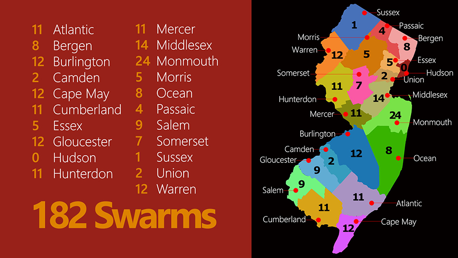 Swarm Distribution By County - 2014
